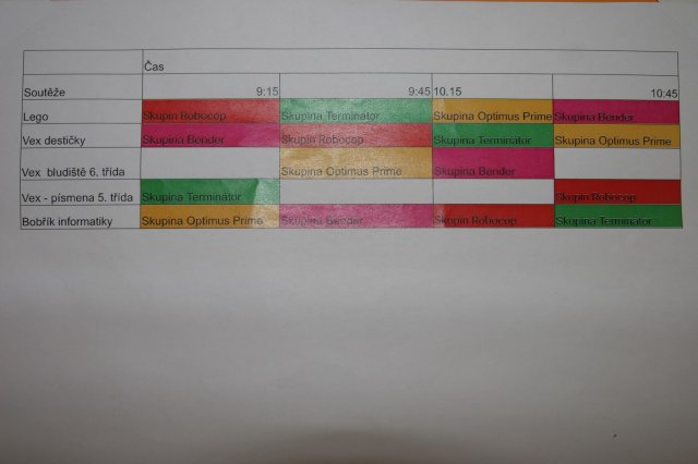 soutez program05